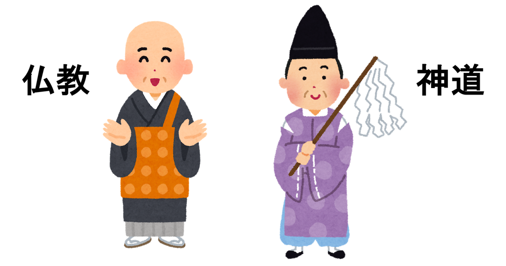 仏教と神道